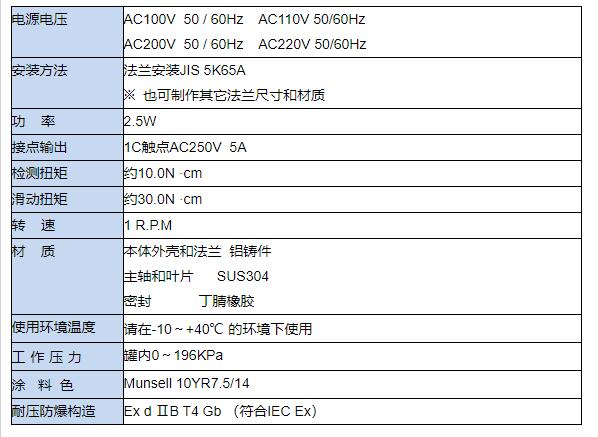 TPE技术参数.jpg