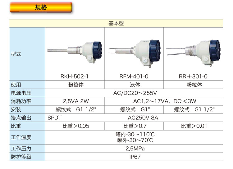 振动式料位开关_02.jpg