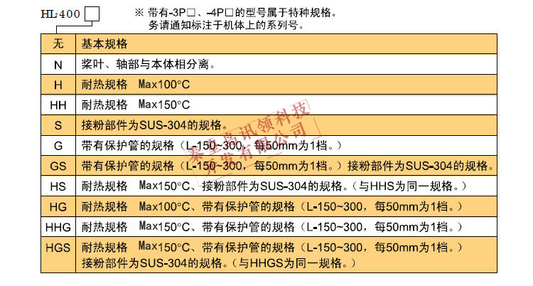 HL-400阻旋料位开关4.jpg