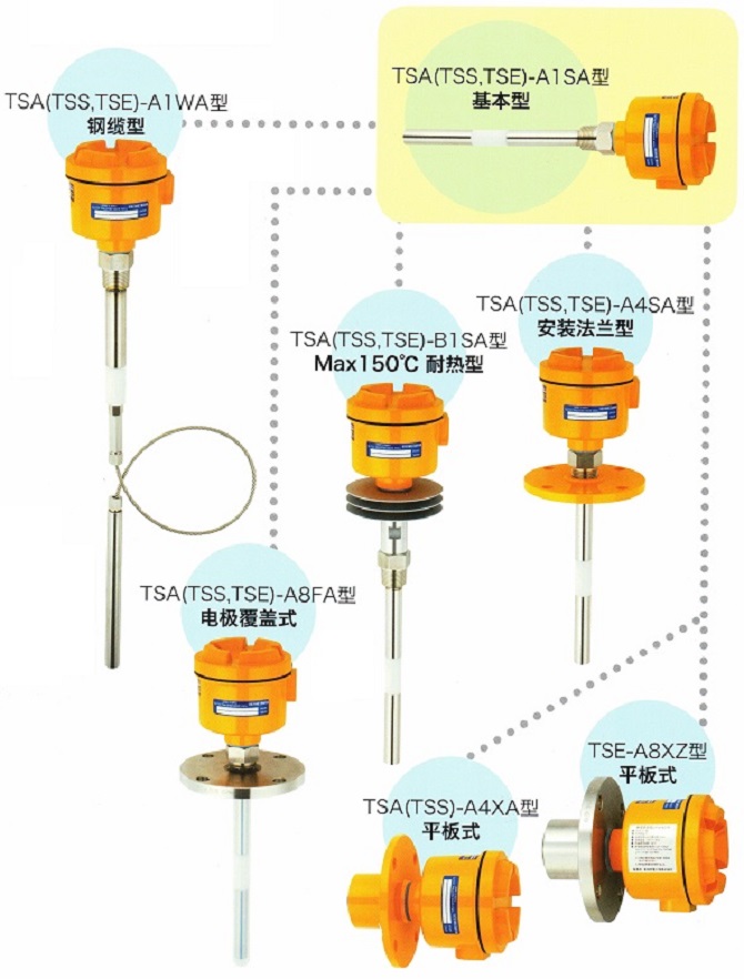 电容式料位计—TOWA.jpg